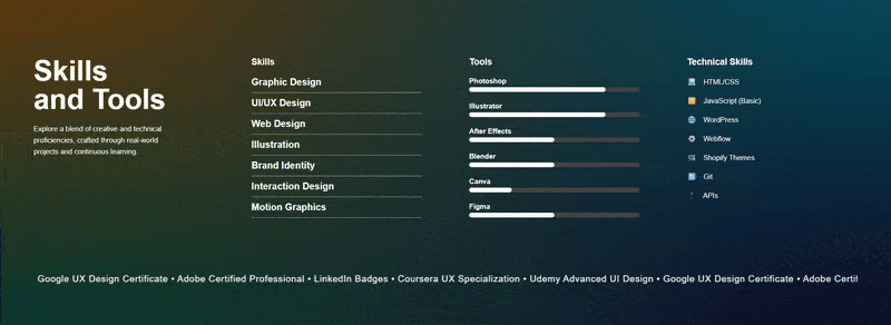skills and tools page